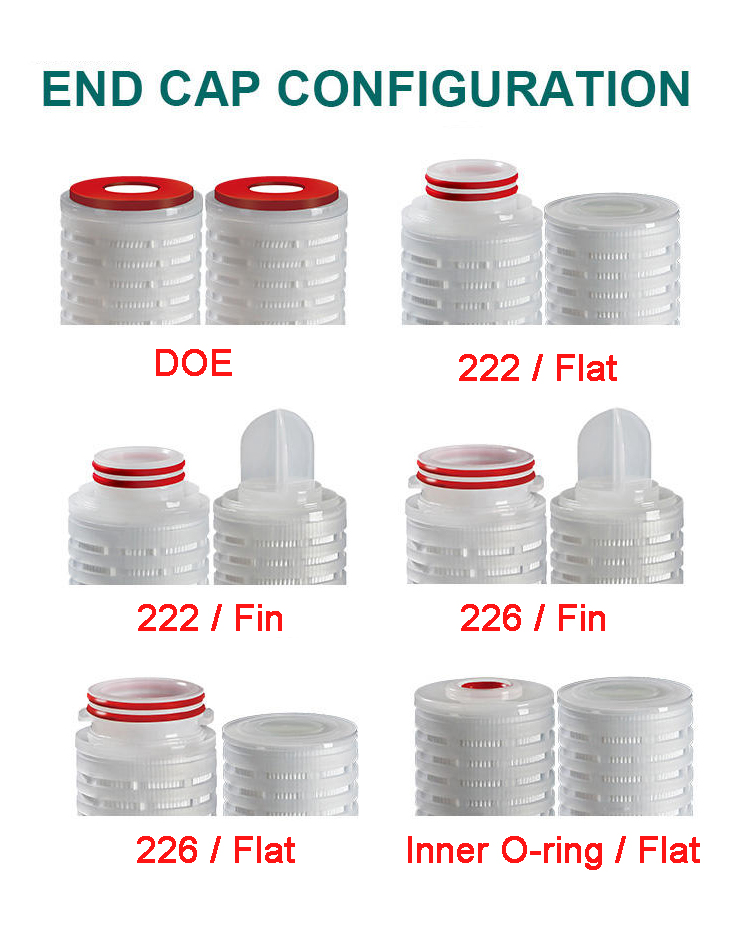pleated filter cartridge end cap