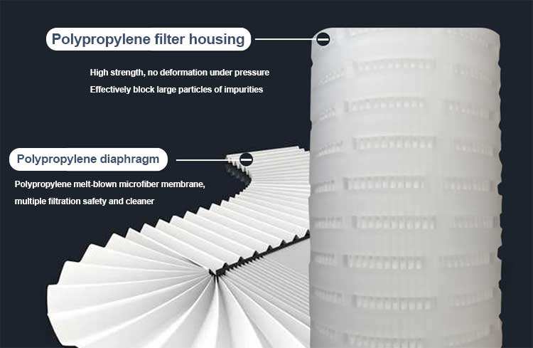 How to Choose Right Filter Cartridge for Filtration System 8 How to Choose Right Filter Cartridge for Filtration System